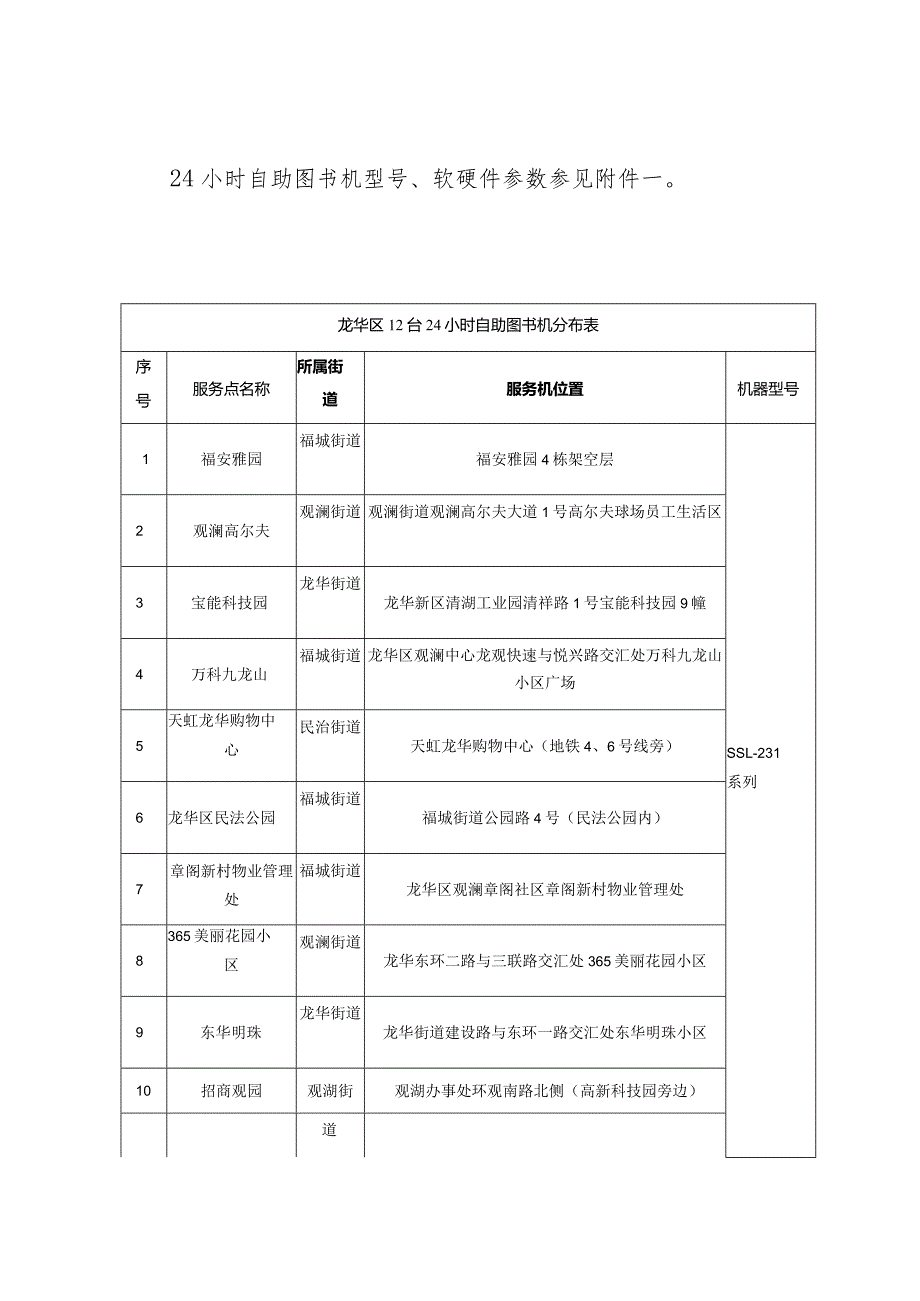 采购龙华区12台24小时自助图书机2024年度维保服务需求书.docx_第2页