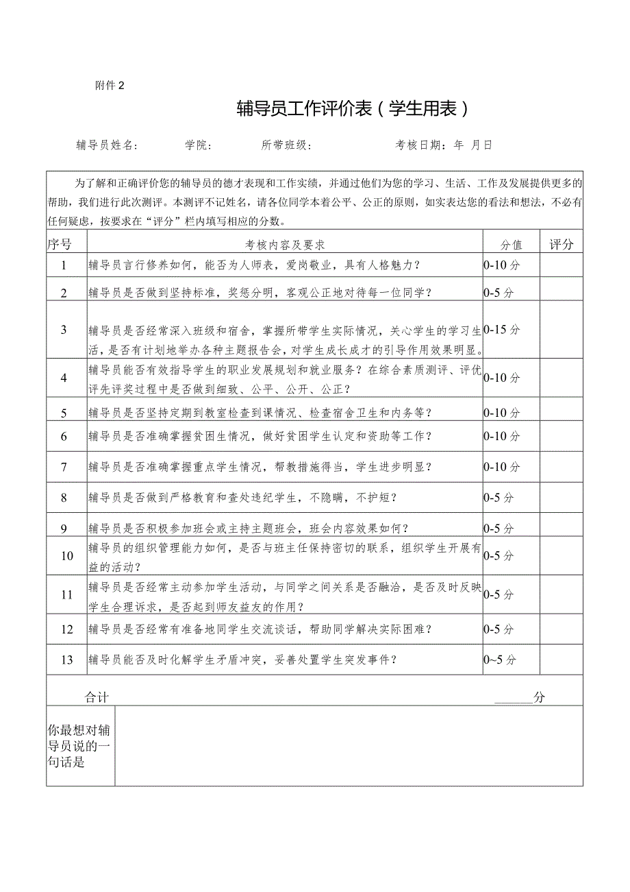 辅导员工作评价表(学生用表).docx_第1页