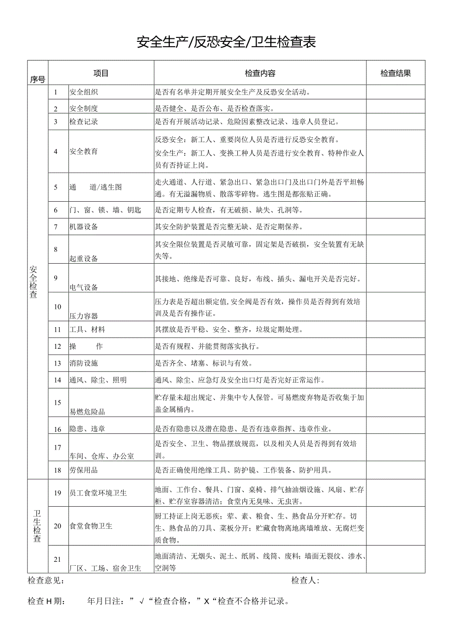 安全生产反恐安全卫生检查表.docx_第1页