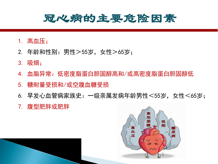 冠心病合并高血压的治疗与护理.ppt_第3页