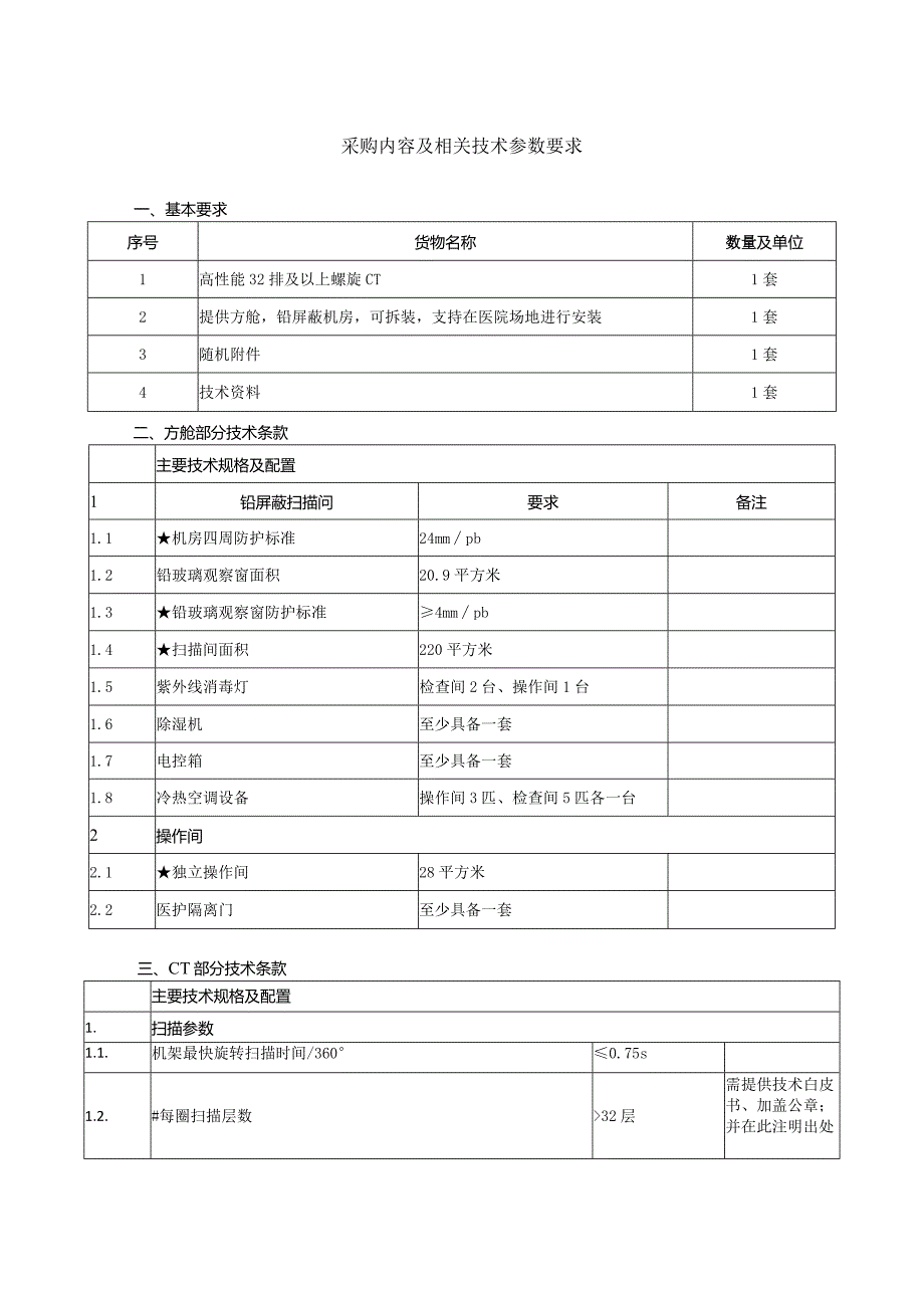 采购内容及相关技术参数要求.docx_第1页