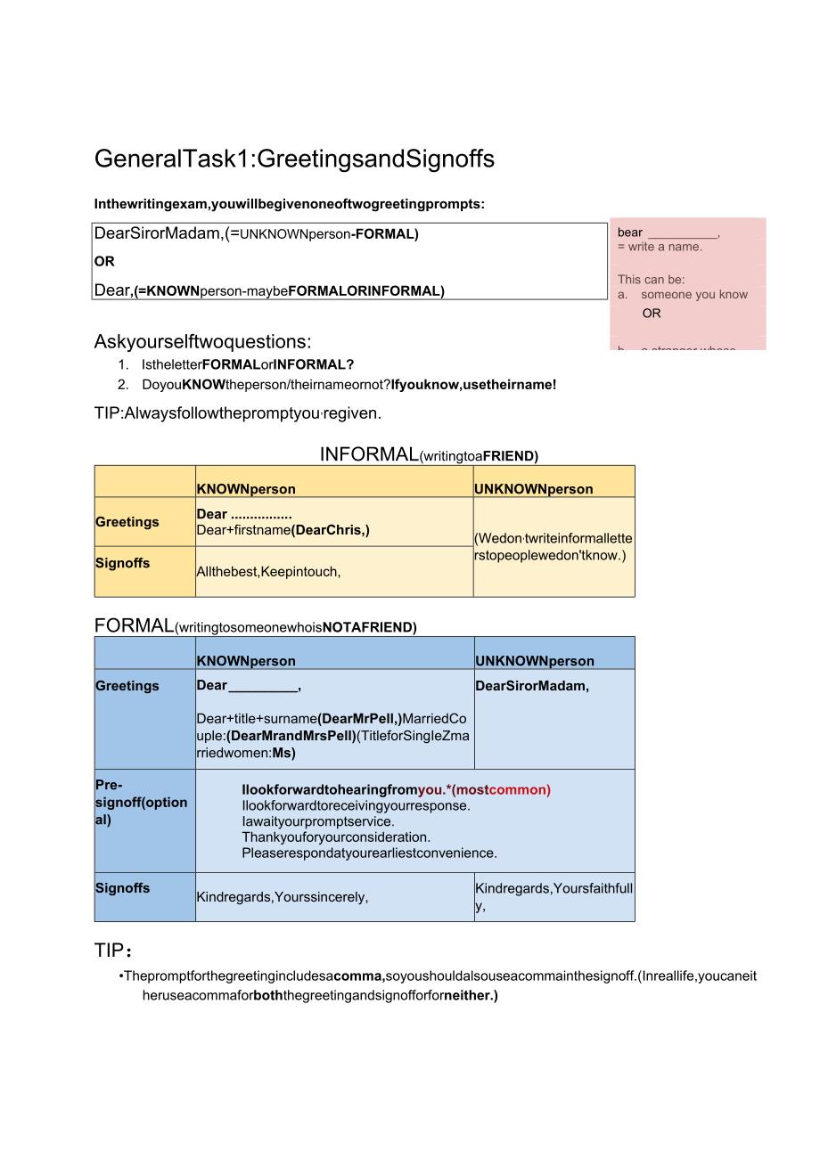 2024剑桥雅思讲义General_Training_Task_1_Writing_Greetings_and_Signoffs1.docx_第1页