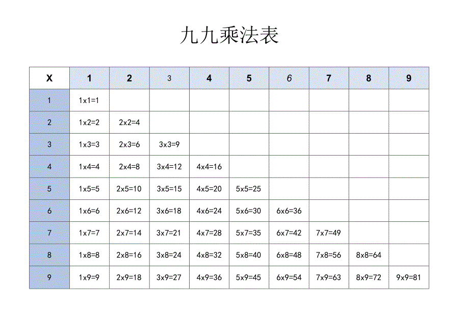 乘法口诀表格（简单清晰）.docx_第1页