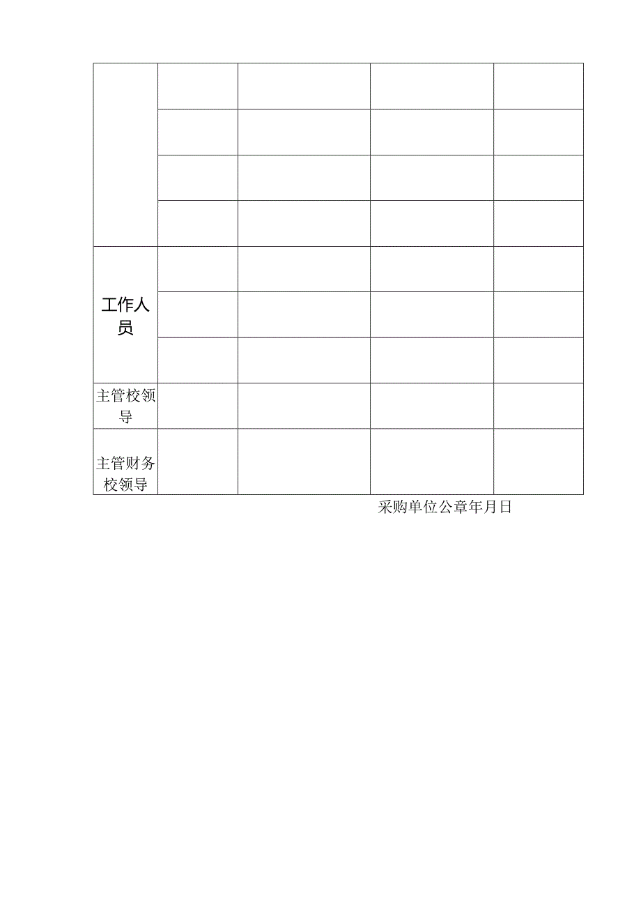 采购单位政府采购货物验收报告.docx_第2页