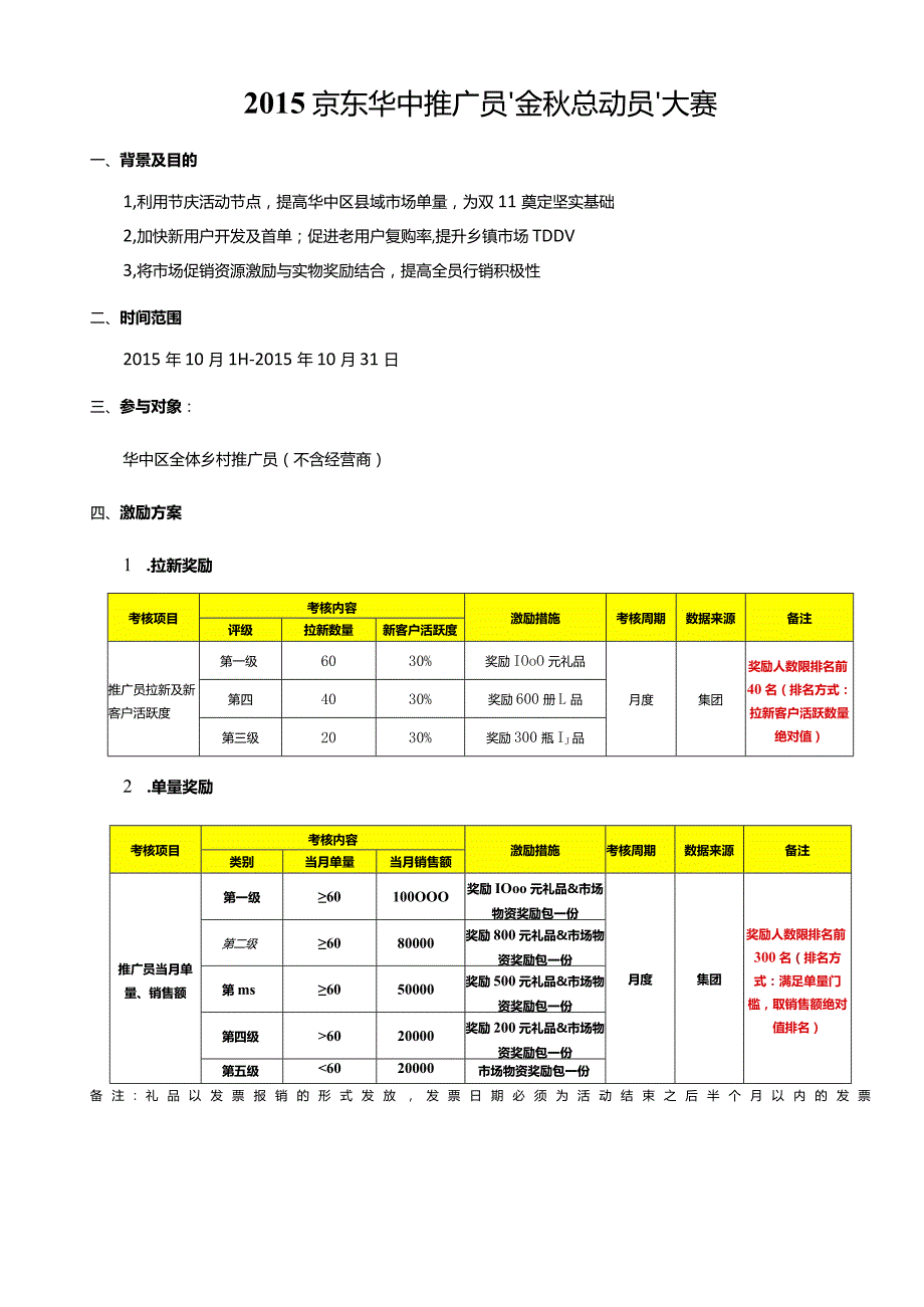 2015京东华中推广员金秋总动员大赛.docx_第1页