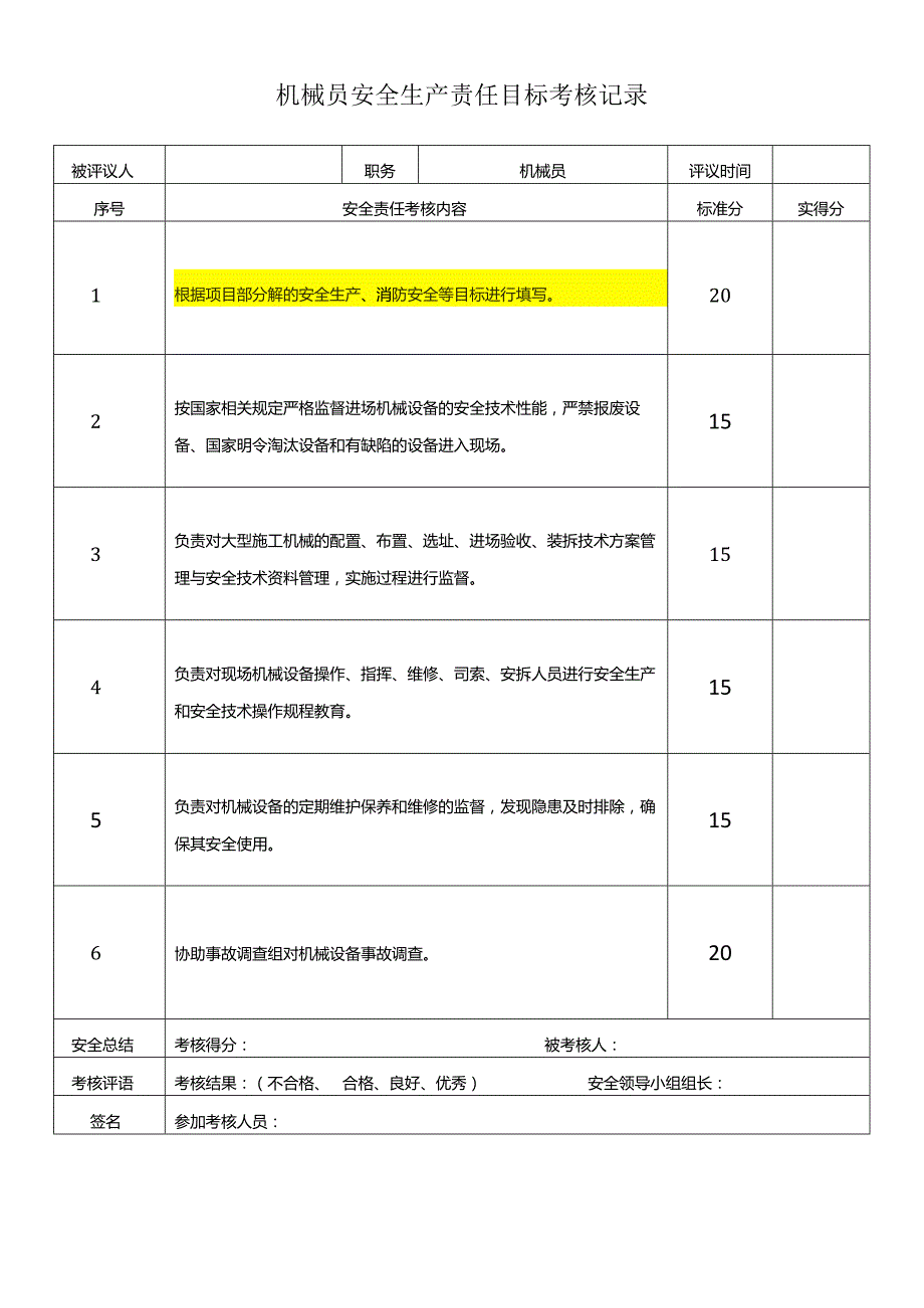 机械员安全生产责任目标考核记录.docx_第1页