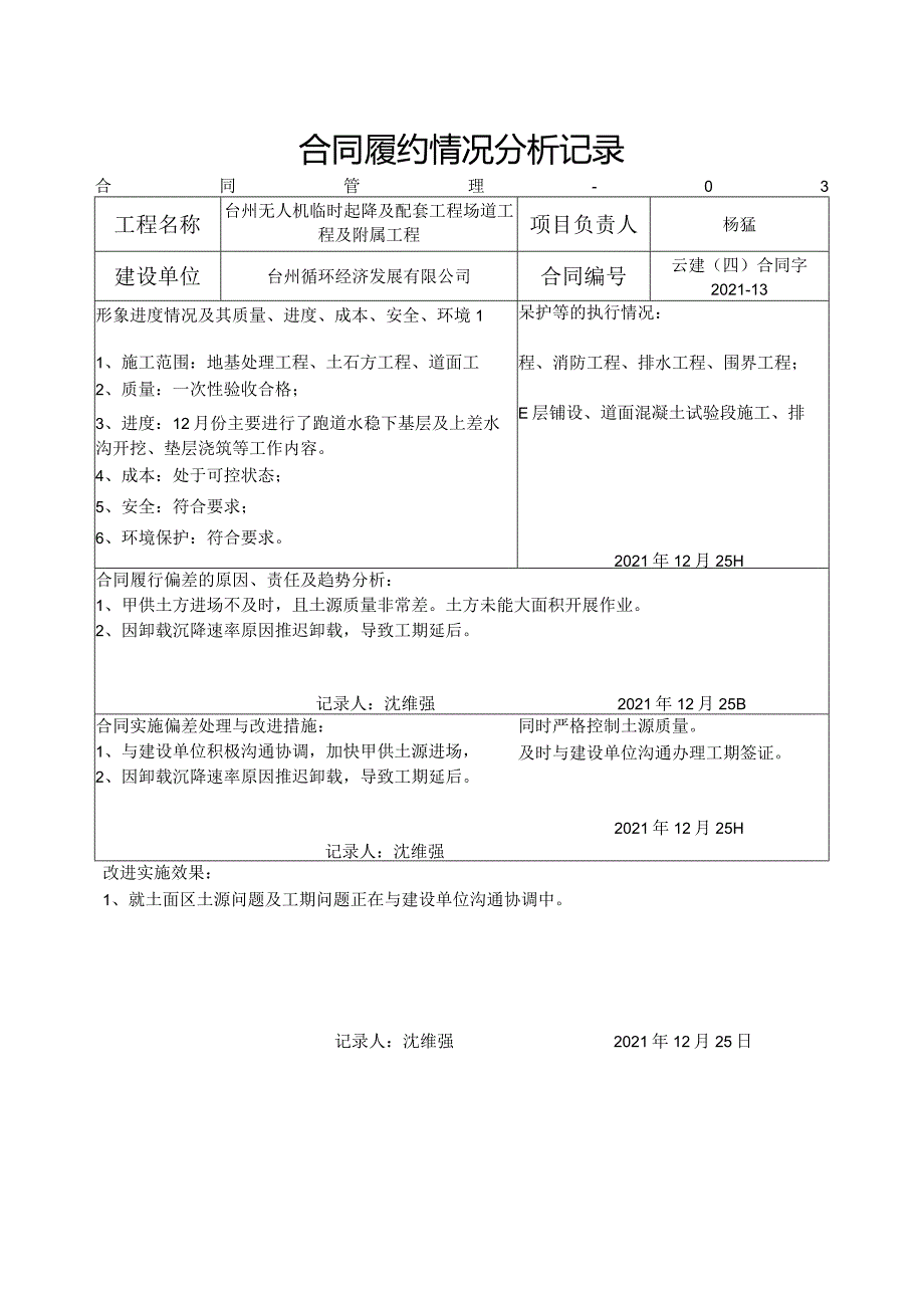 主合同履约情况分析记录-台州机场（12月）.docx_第1页