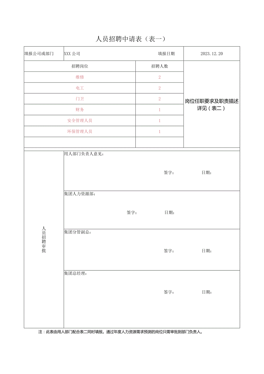 人员招聘申请表填写范本.docx_第1页