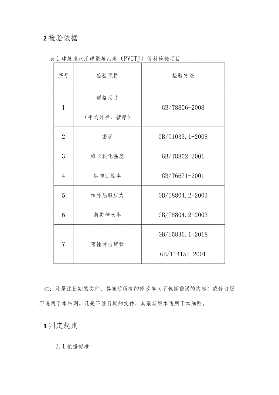 长春市2023年建筑排水用硬聚氯乙烯PVC-U管材产品质量监督抽查实施细则.docx_第2页