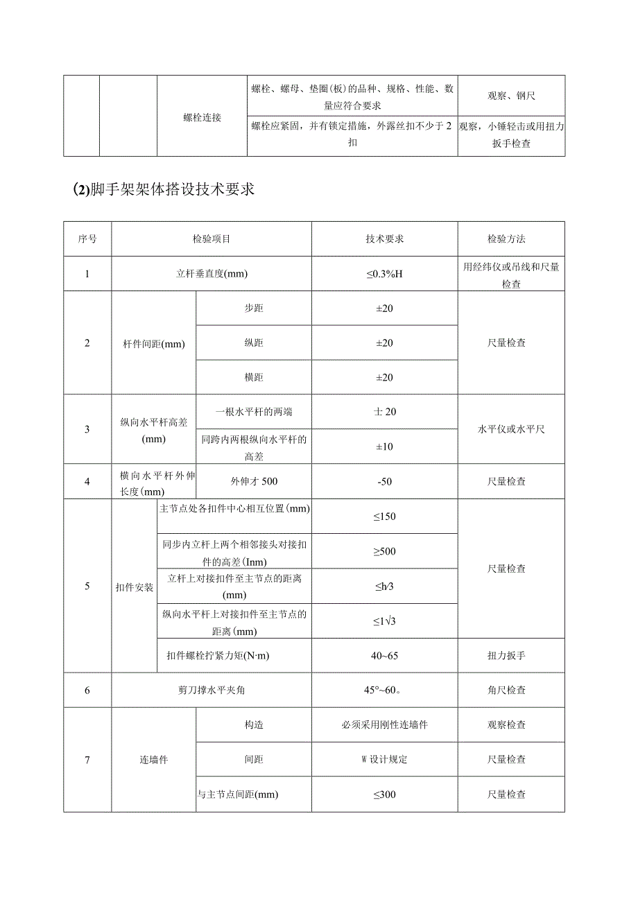 8部--高强螺栓锚固连接悬挑脚手架劳务合同质量标准.docx_第2页