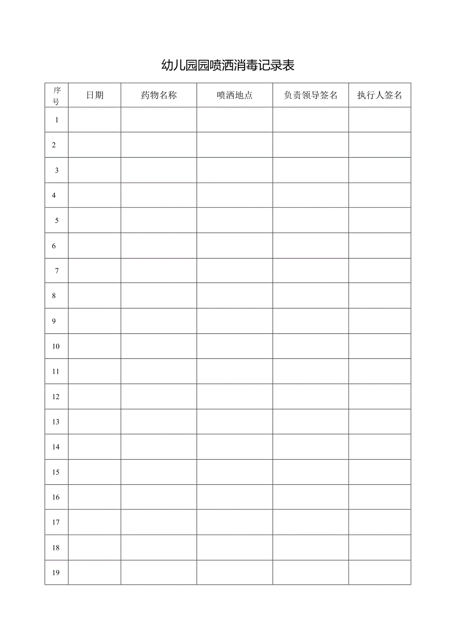 幼儿园园喷洒消毒记录表.docx_第1页