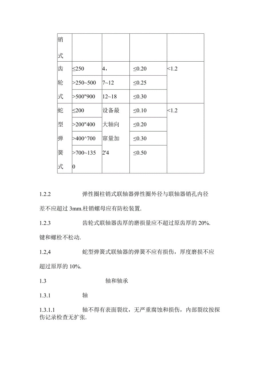 大型煤矿矿井机电设备完好规范标准.docx_第3页