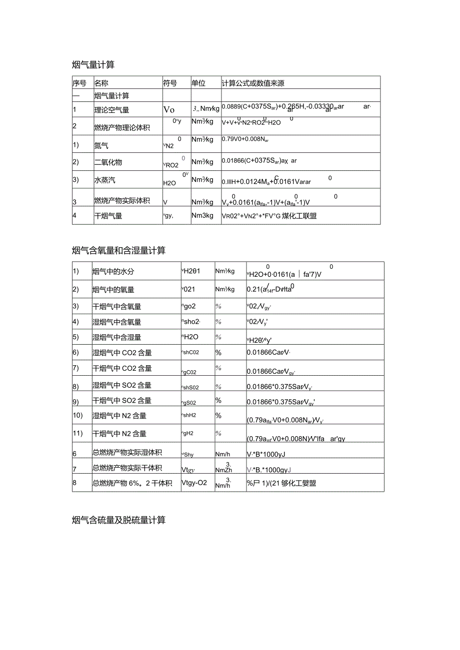 脱硫计算公式大全.docx_第1页