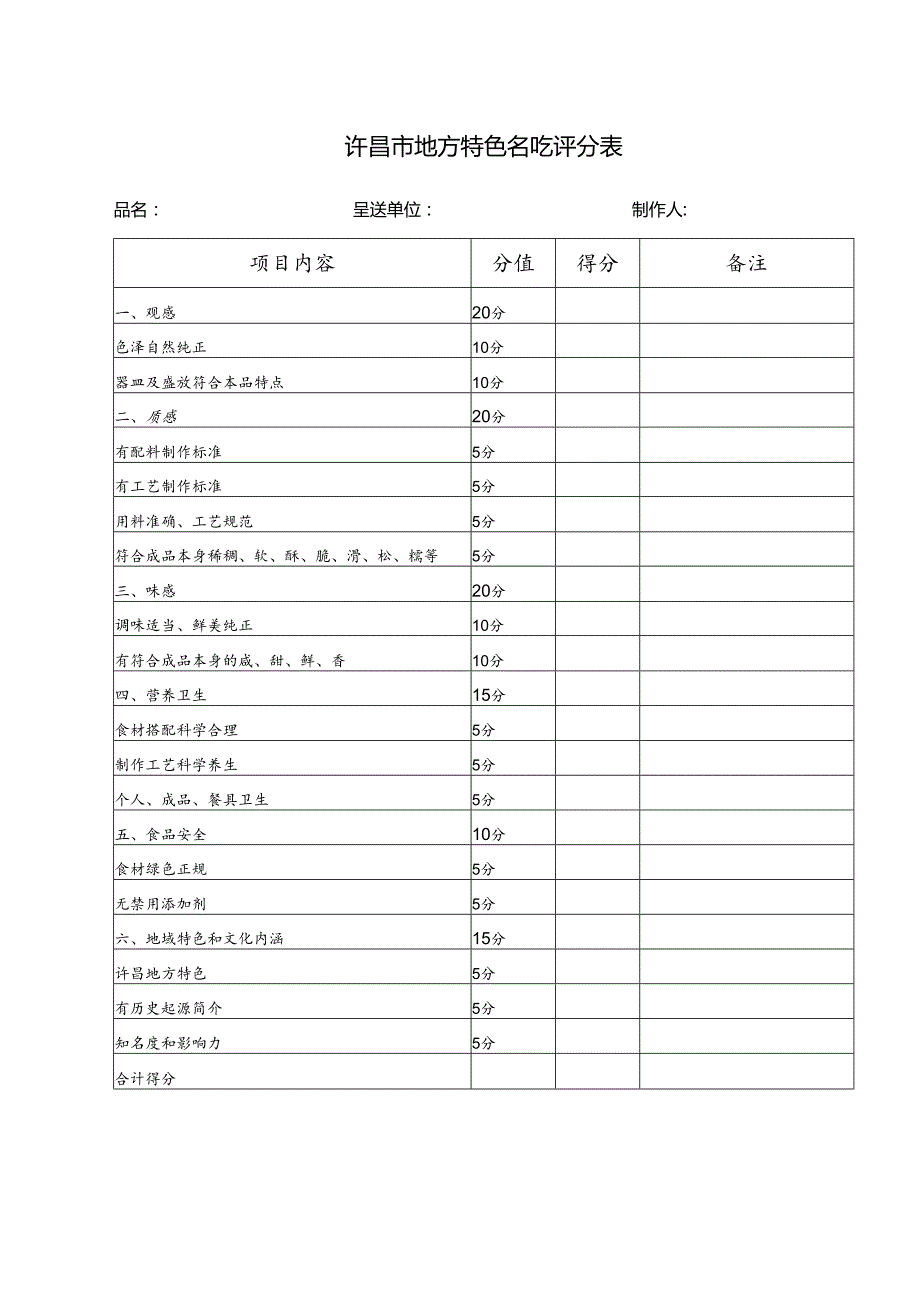 许昌市地方特色名吃评分表.docx_第1页