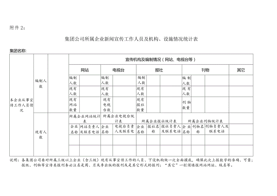 集团公司所属企业新闻宣传工作人员及机构、设施情况统计表.docx_第1页