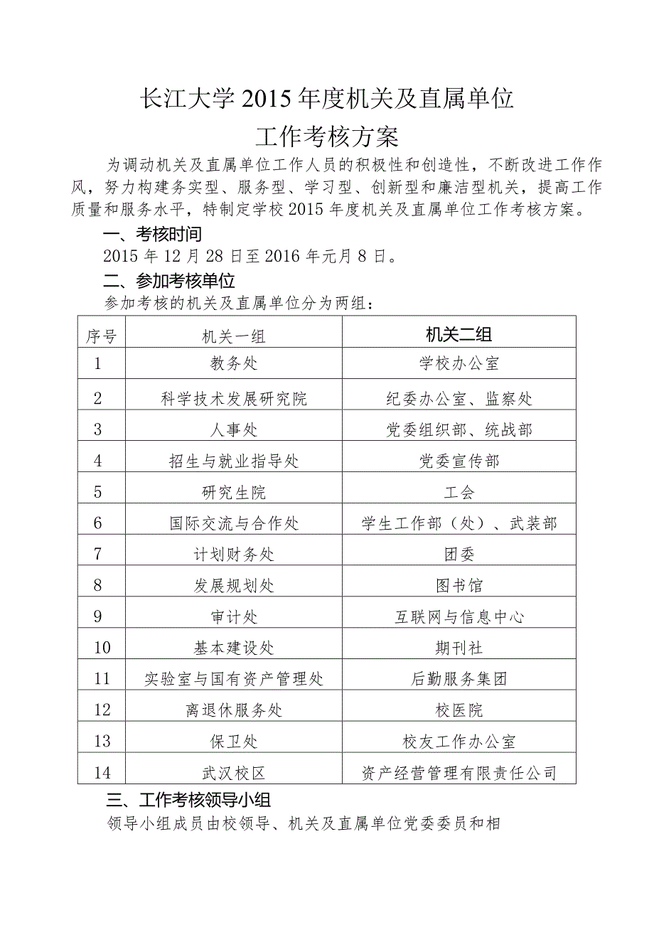 长江大学2015年度机关及直属单位工作考核方案.docx_第1页