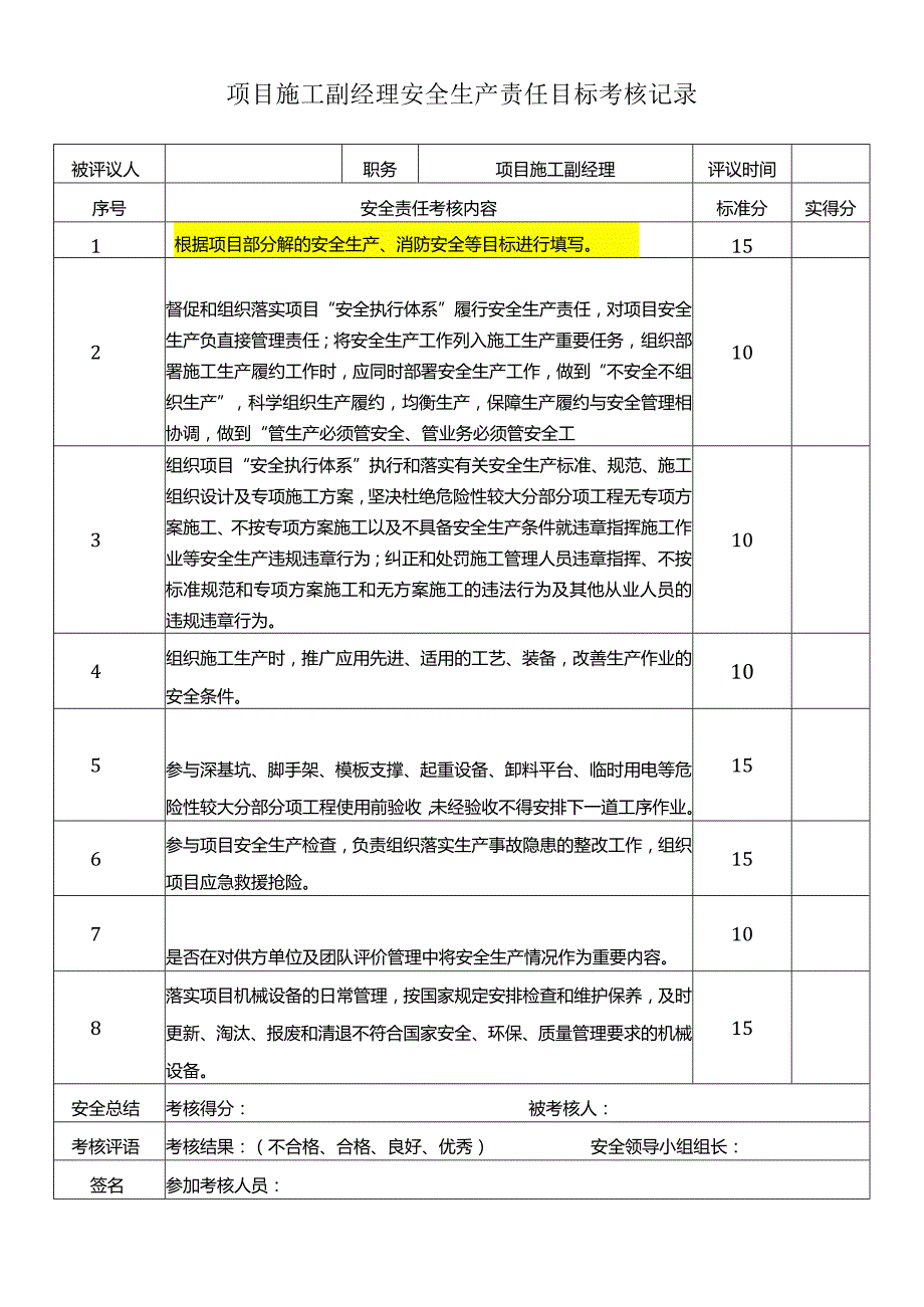 项目施工副经理安全生产责任目标考核记录.docx_第1页