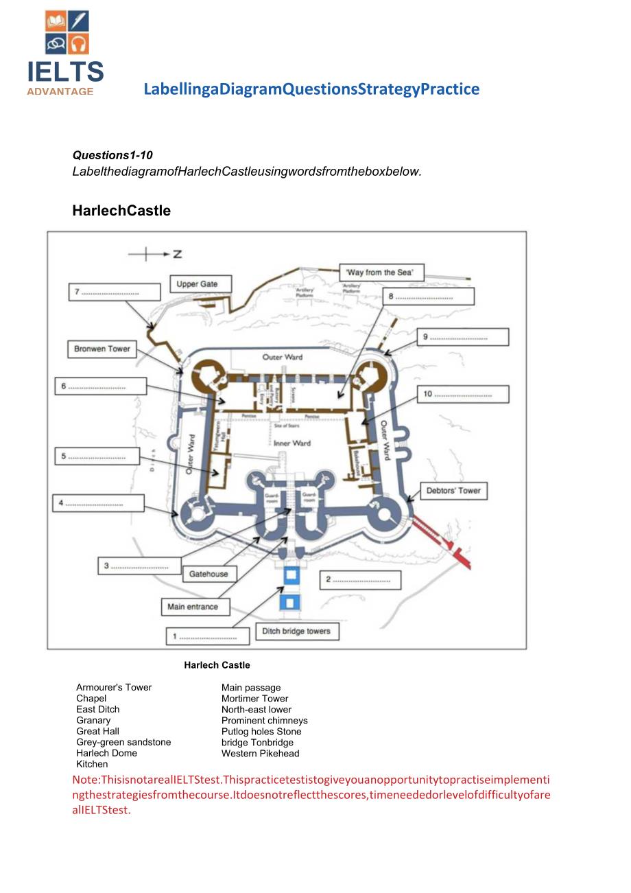 2024剑桥雅思讲义Labelling_a_Diagram_Questions_Strategy_Practice.docx_第3页