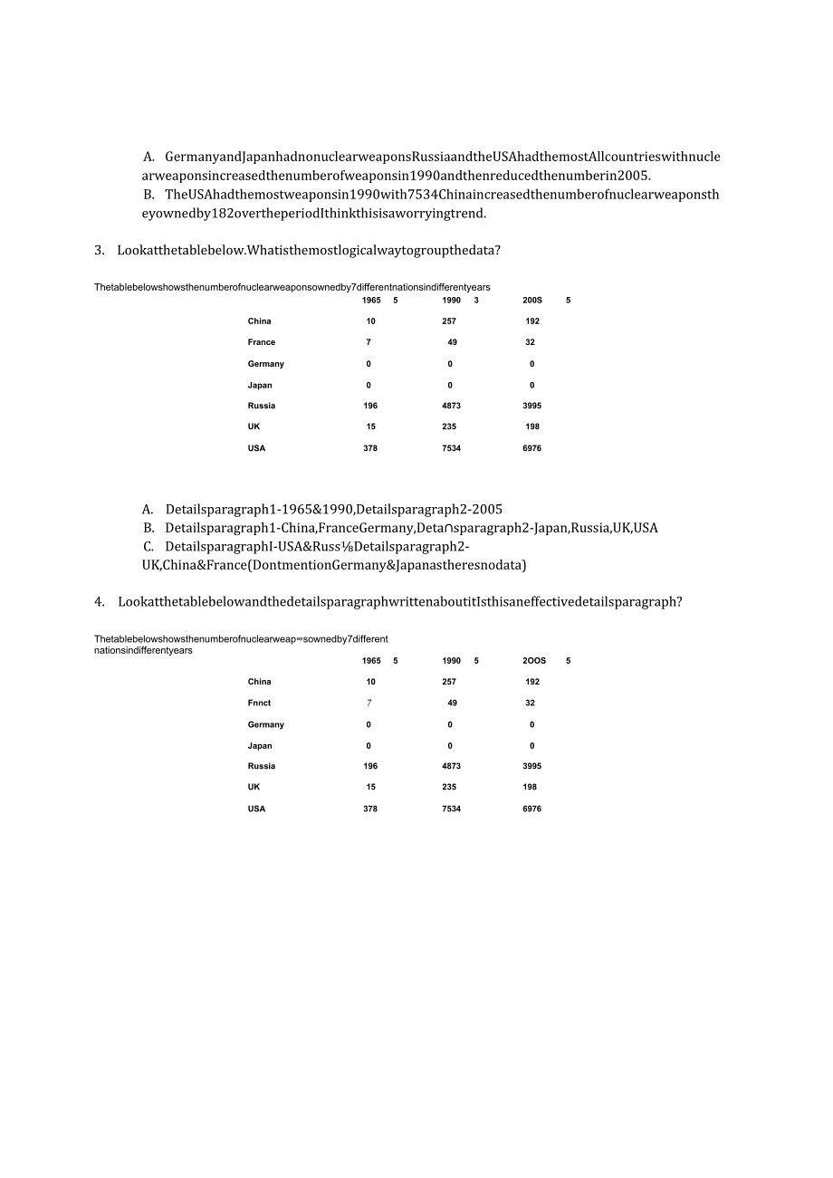 2024剑桥雅思讲义Task_1_Assessment_8.docx_第2页