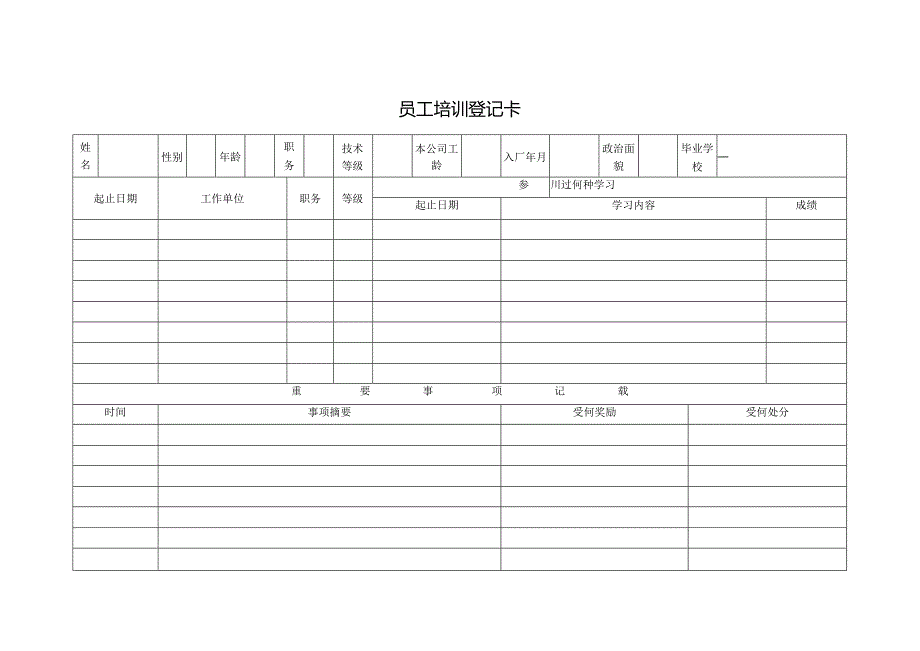 员工培训登记卡.docx_第1页