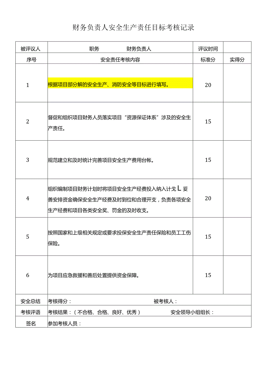 财务负责人安全生产责任目标考核记录.docx_第1页