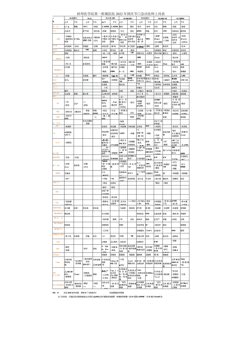 责任编辑张定明编辑刘潇辰蚌埠医学院第一附属医院2022年国庆节门急诊医师上岗表.docx_第1页