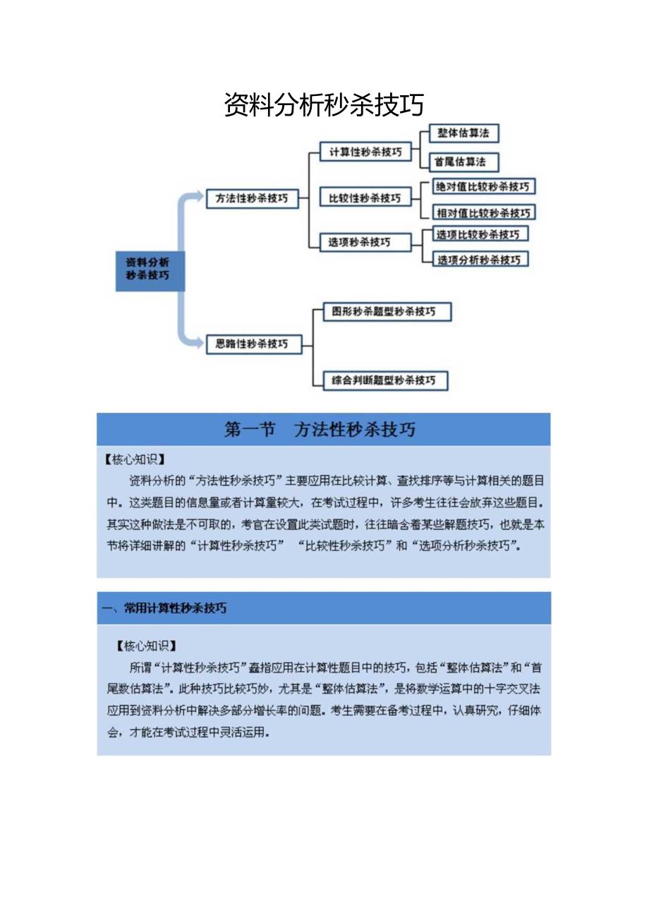 行测资料分析秒杀技巧（楼主测评够NB）.docx_第1页