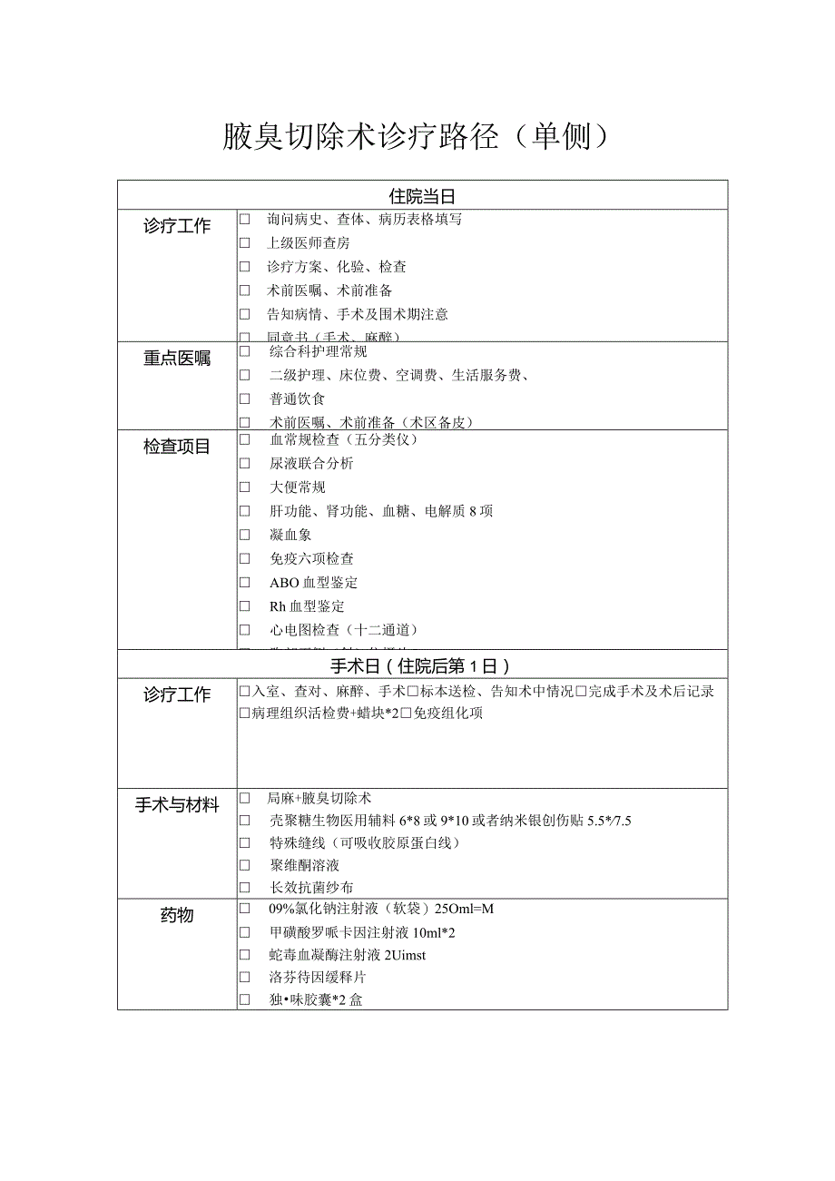 腋臭切除术诊疗路径.docx_第1页