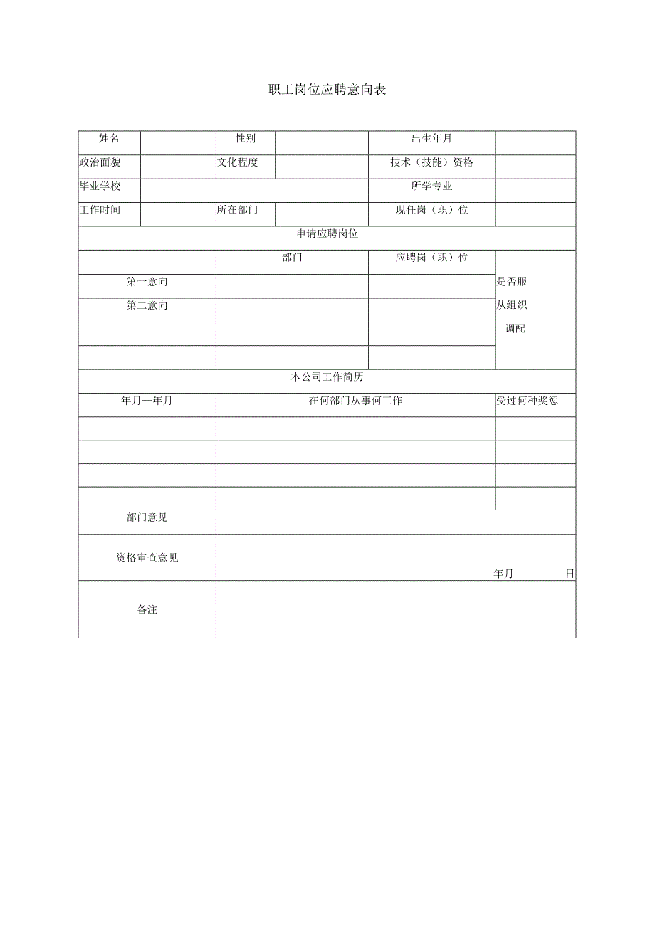 职工岗位应聘意向表模板.docx_第1页