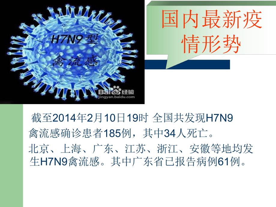 人感染H7N9禽流感.ppt_第2页