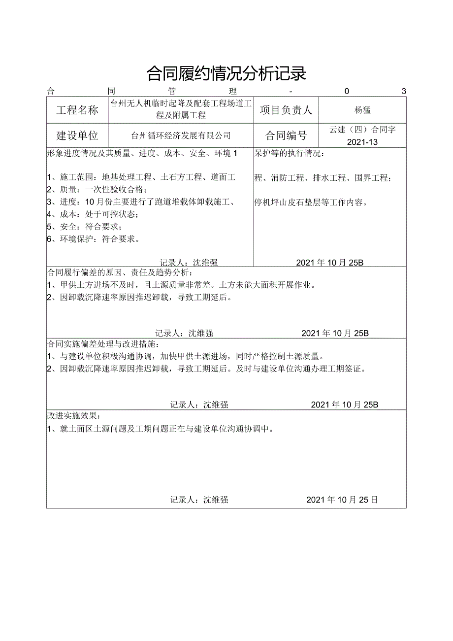 主合同履约情况分析记录-台州机场（10月）.docx_第1页