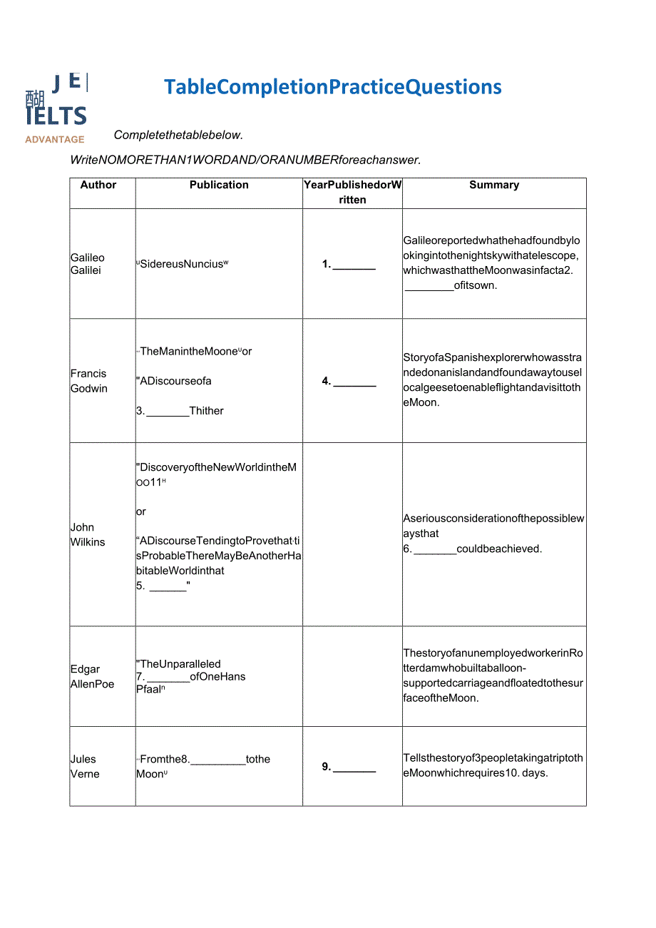 2024剑桥雅思讲义Table_Completion_Practice_Questions_1_.docx_第1页