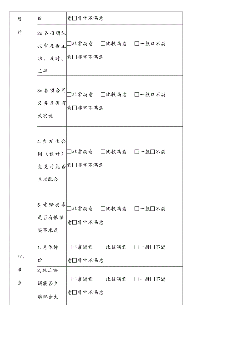 (完整)工程项目顾客满意度调查表.docx_第3页