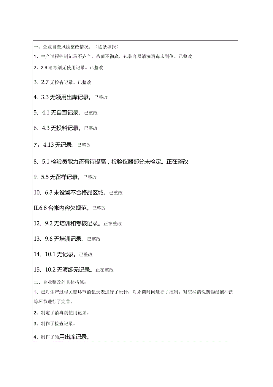 食品生产企业风险自查整改报告表.docx_第2页