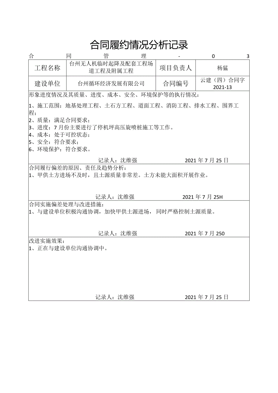 主合同履约情况分析记录-台州机场（7月）.docx_第1页