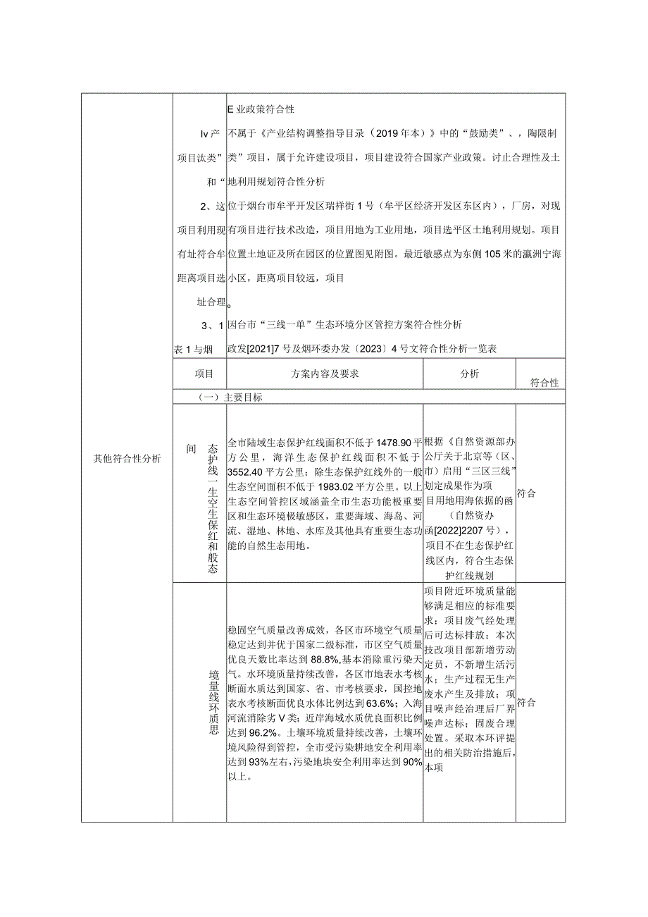 布料后整理技改项目环评报告表.docx_第3页