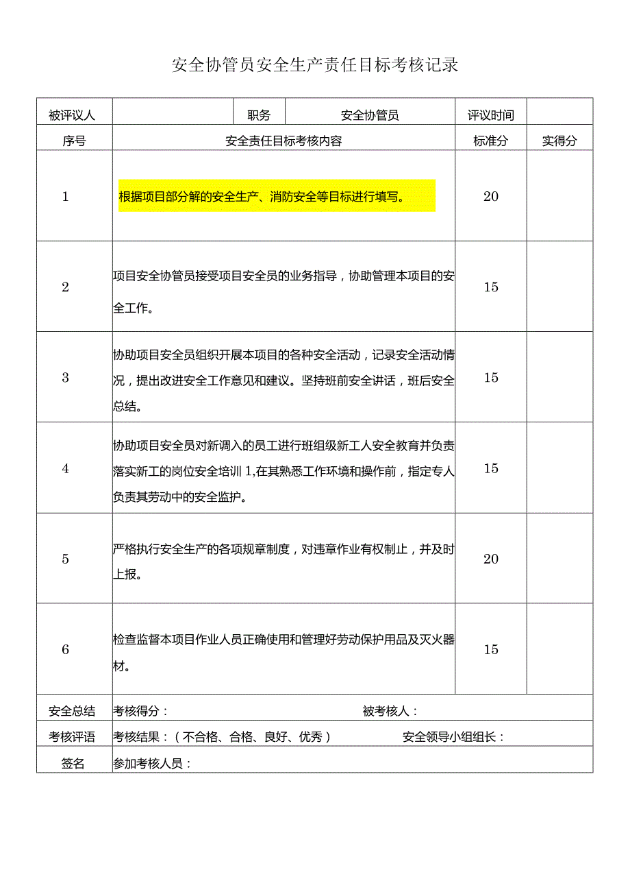 安全协管员安全生产责任目标考核记录.docx_第1页