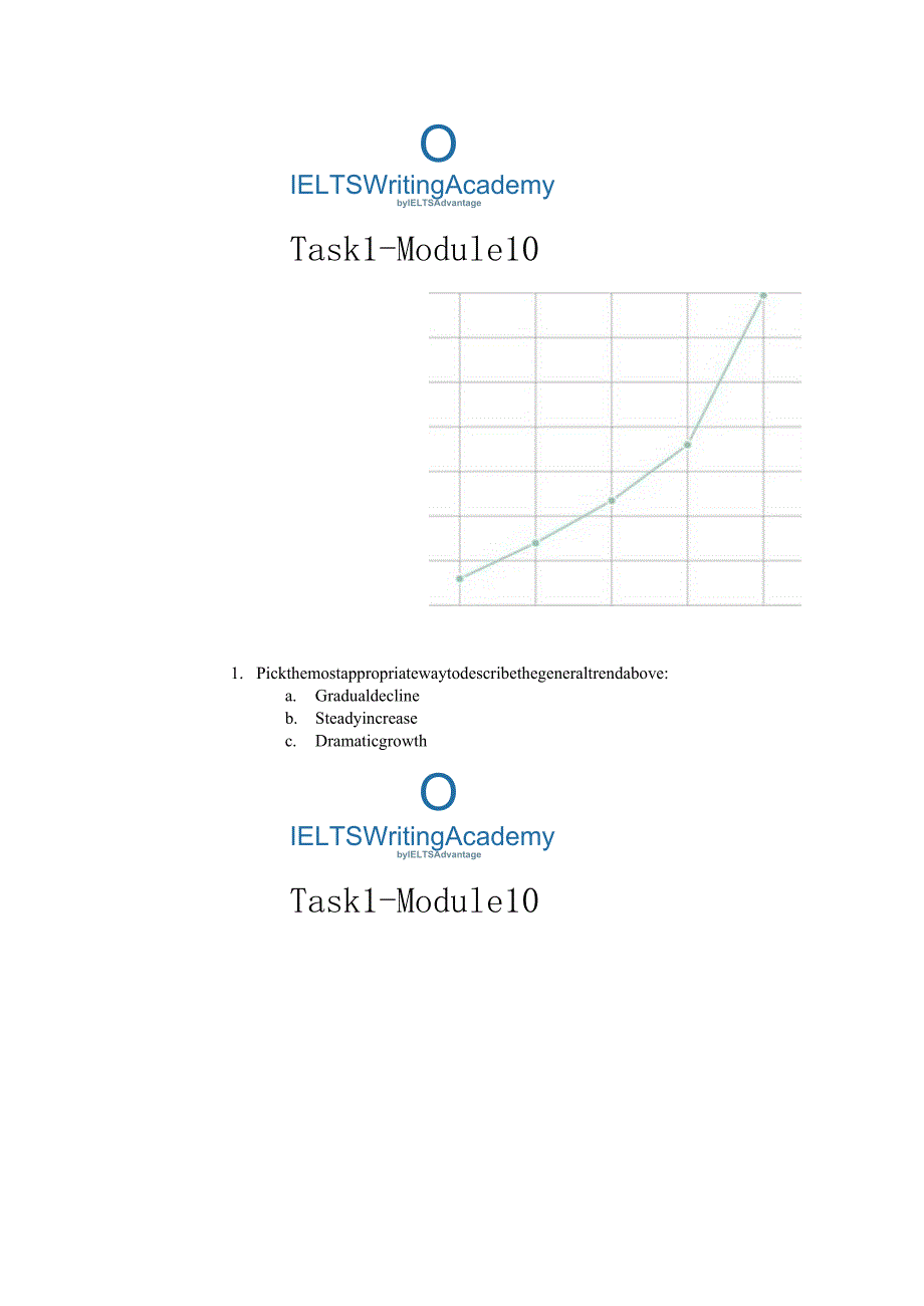 2024剑桥雅思讲义Task-1-Module-10.docx_第1页