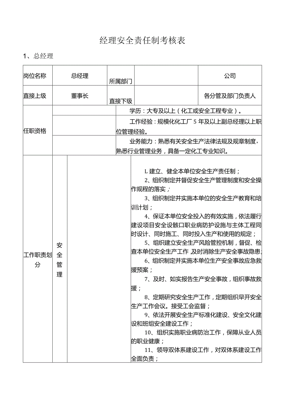 经理安全责任制考核表.docx_第1页