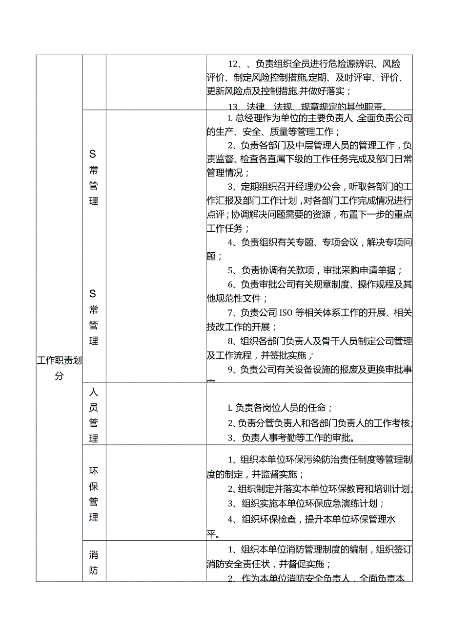 经理安全责任制考核表.docx_第2页