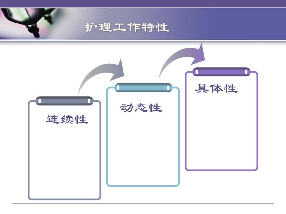 优质护理服务交接班系列讲座.ppt_第3页