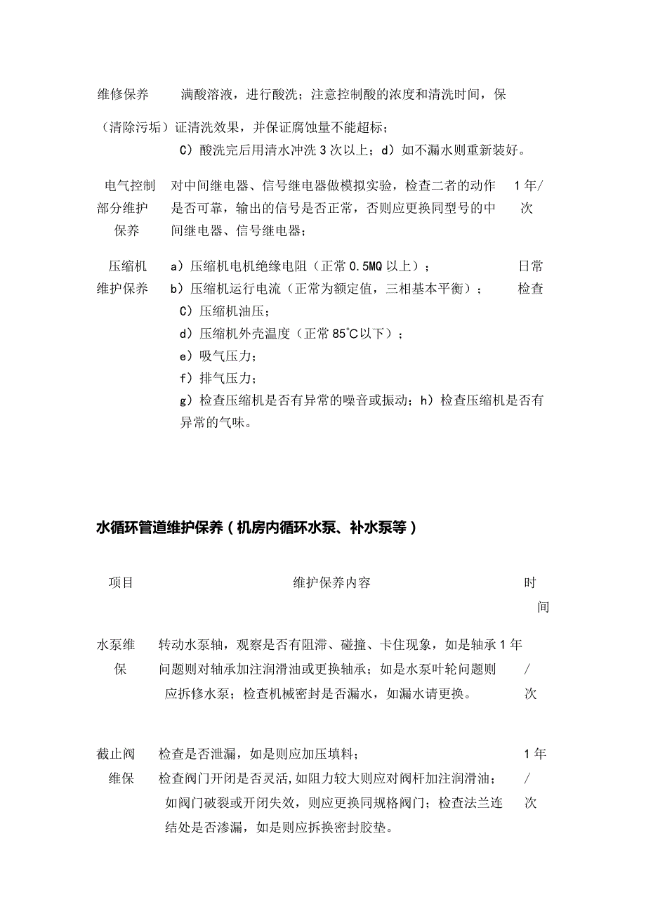 冷水机组维护与保养全套.docx_第2页