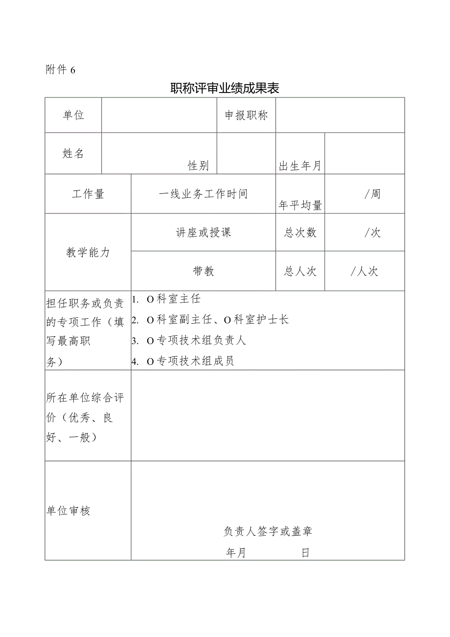 职称评审业绩成果表.docx_第1页