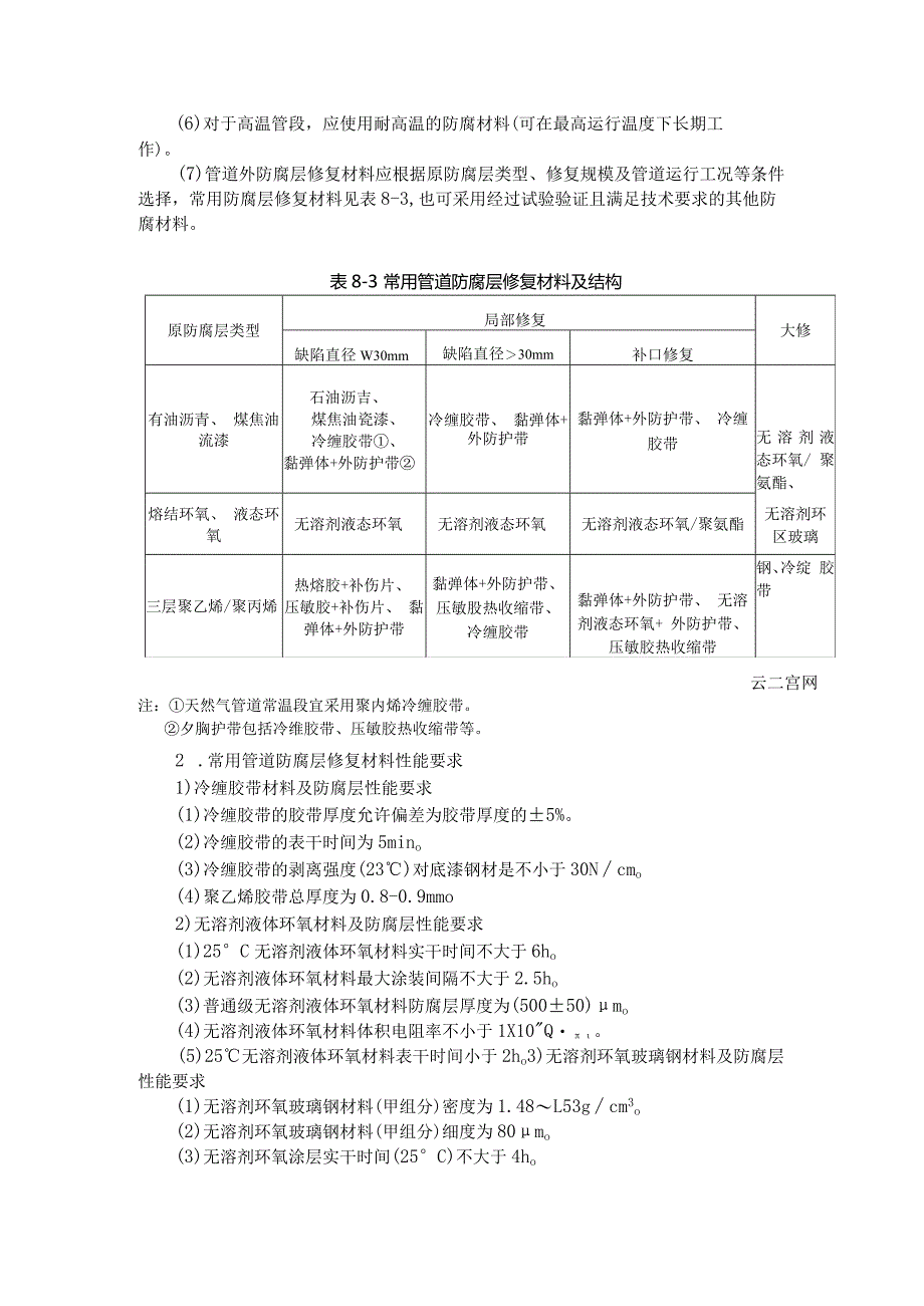 燃气管道防腐测评与工艺要求.docx_第3页