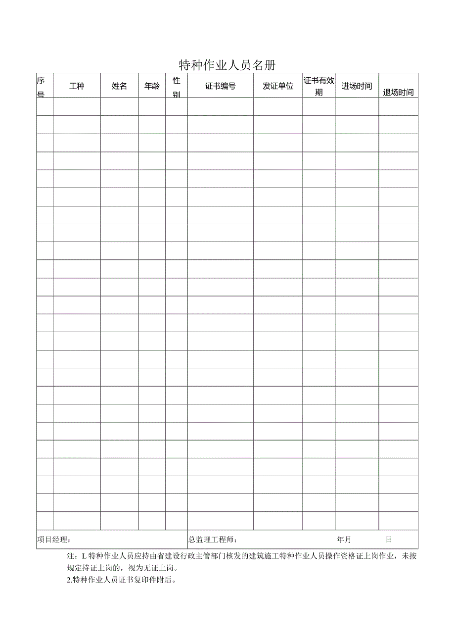 施工人员花名册（齐全）.docx_第1页