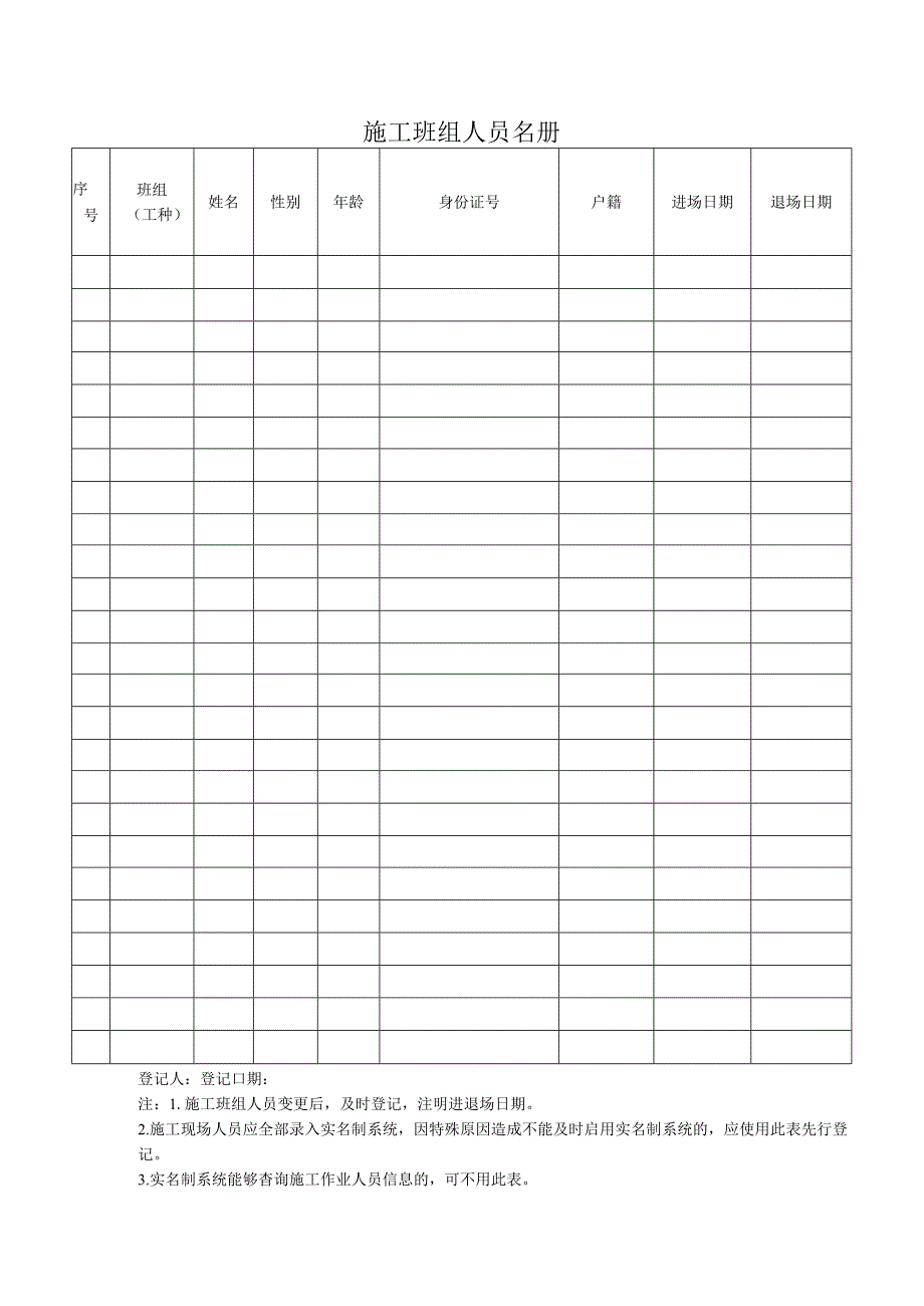 施工人员花名册（齐全）.docx_第2页