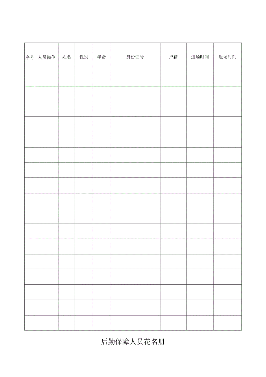 施工人员花名册（齐全）.docx_第3页