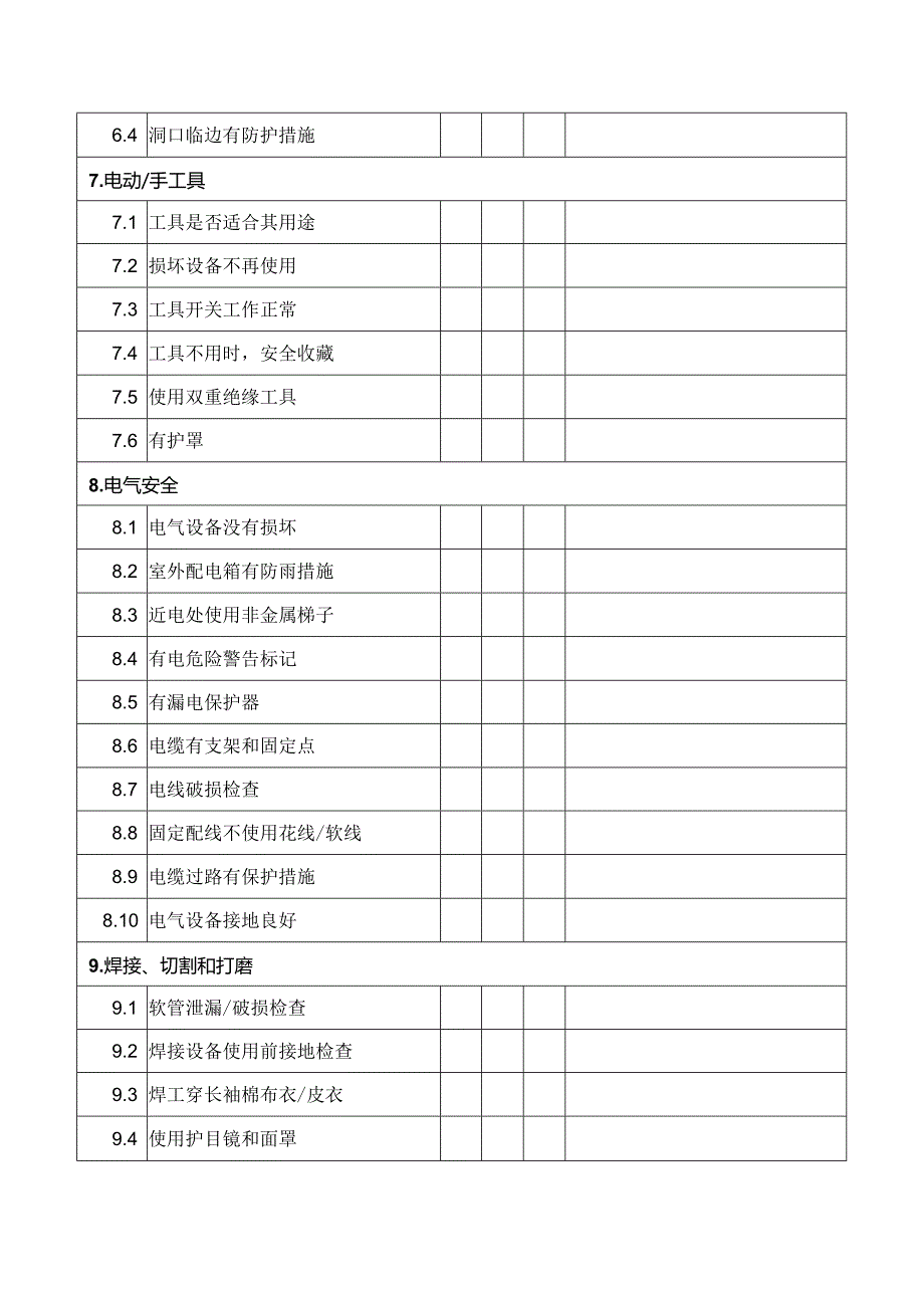 公司承包商EHS现场评估检查表.docx_第3页