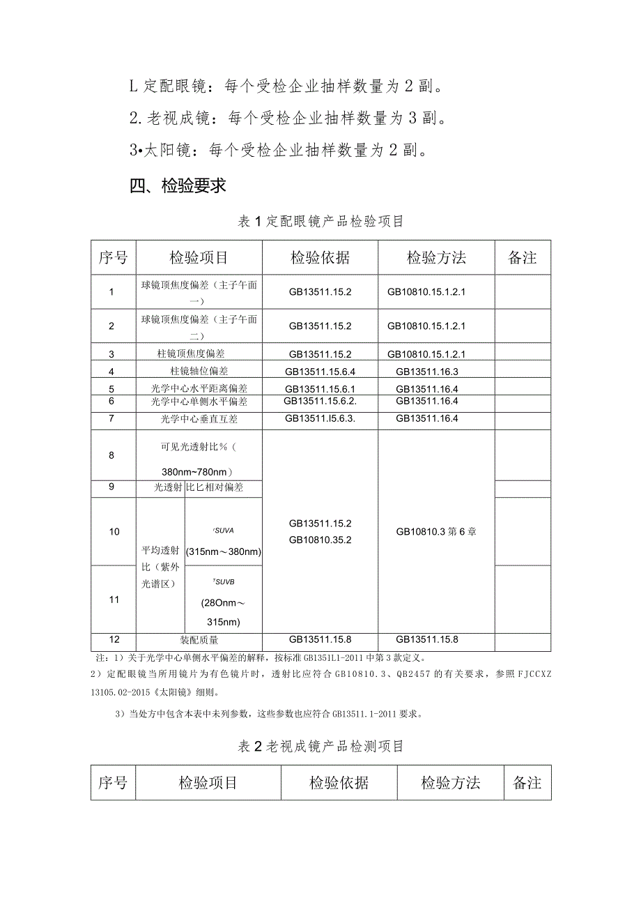 霞浦县眼镜产品质量监督抽查实施细则.docx_第3页