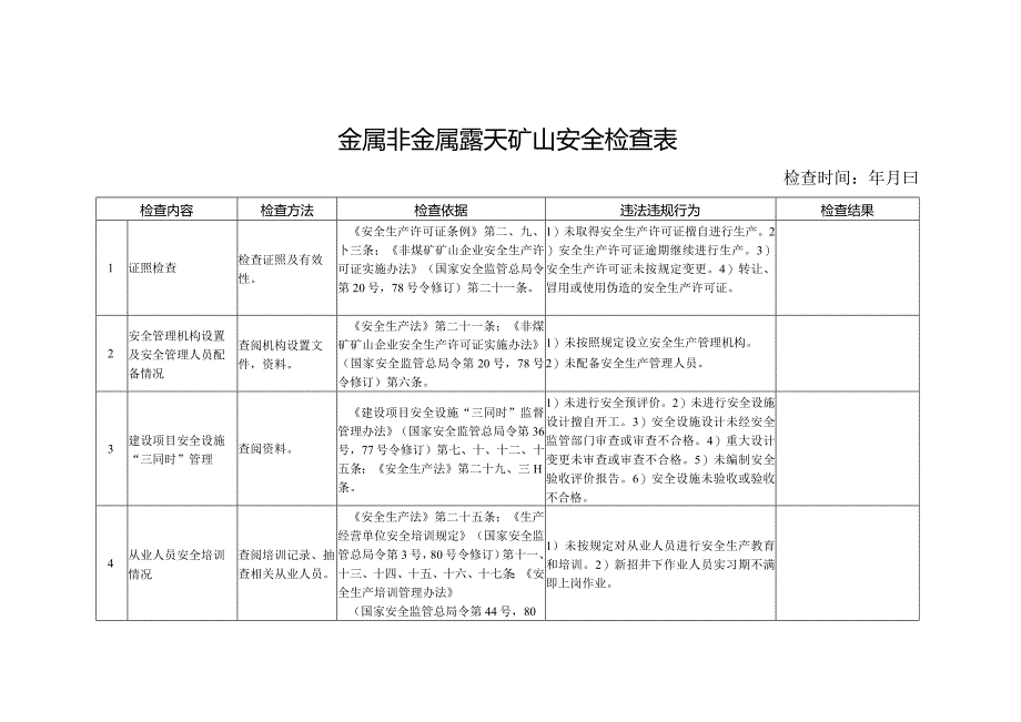 金属非金属露天矿山安全检查表.docx_第1页